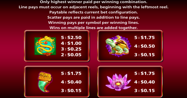 jewel dragon valley of the tiger paytable 1 paytable