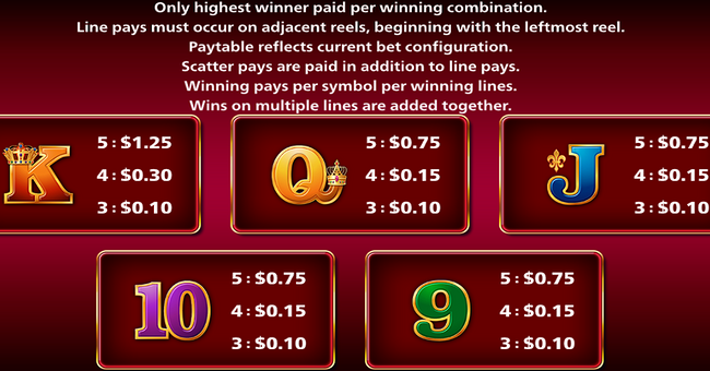 jewel dragon valley of the tiger paytable 2 paytable