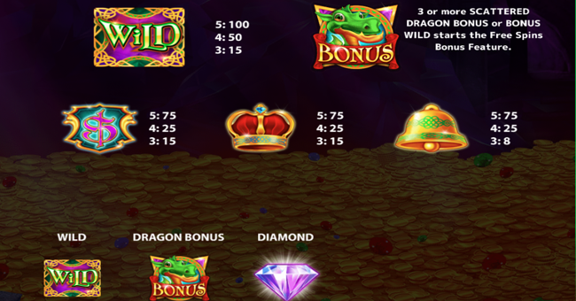 jewel of the dragon paytable 1 paytable