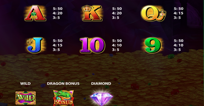 jewel of the dragon paytable 2 paytable