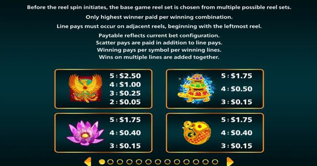 jewel of the dragon prosperity tortoise paytable 1 paytable