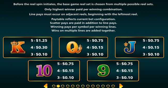 jewel of the dragon prosperity tortoise paytable 2 paytable