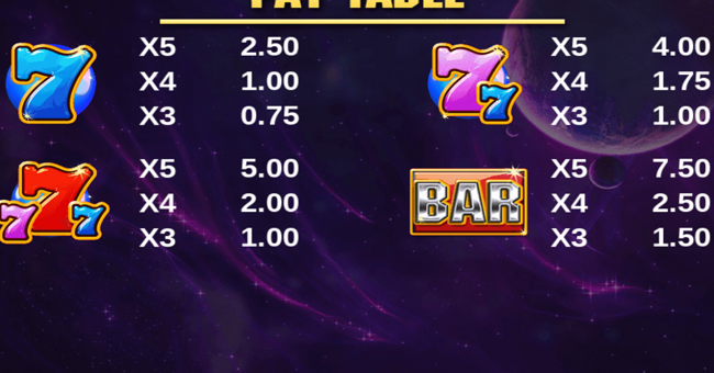 jewel space paytable 1 paytable