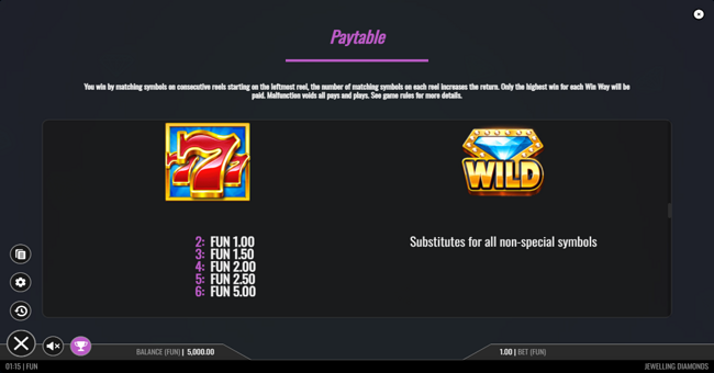 jewelling diamonds paytable 1 paytable