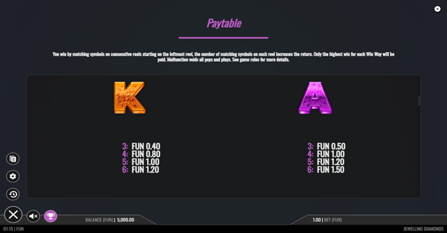 jewelling diamonds paytable 4 paytable