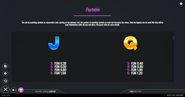 jewelling diamonds paytable 5 paytable