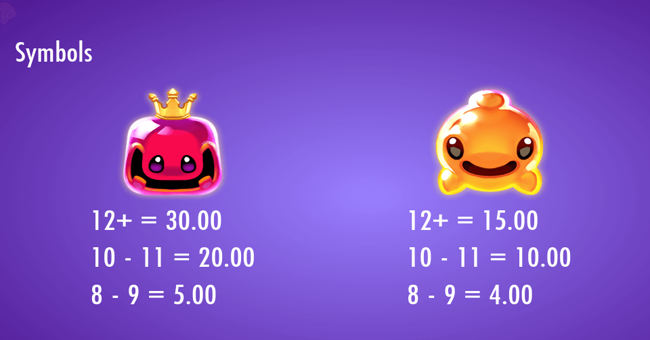 jiggly cash paytable 1 paytable