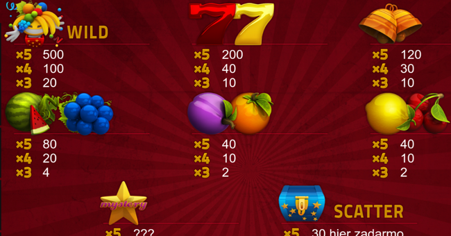 jiggly jack paytable 1 paytable