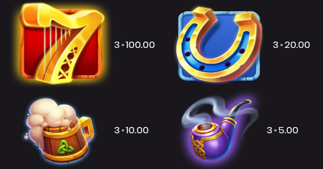jiggys pot o gold paytable 1 paytable