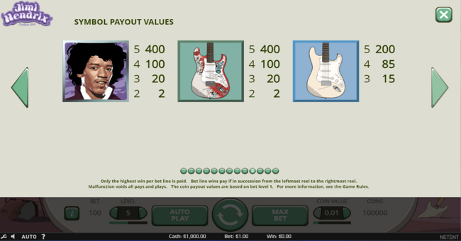 jimi hendrix paytable 1 paytable