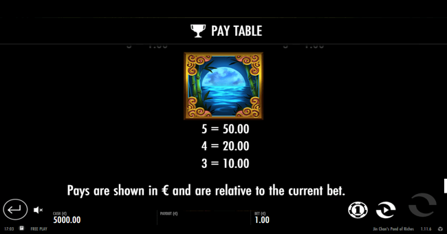 jin chans pond of riches paytable6 paytable