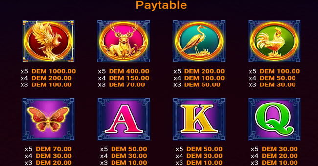 jin yun man man paytable 1 paytable