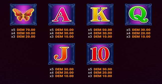 jin yun man man paytable 2 paytable