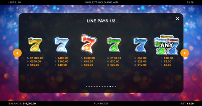 jingle 7s hold and win paytable 1 paytable