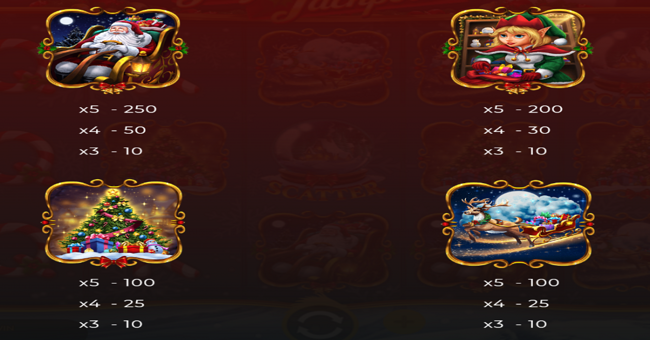 jingle jackpots paytable 1 paytable