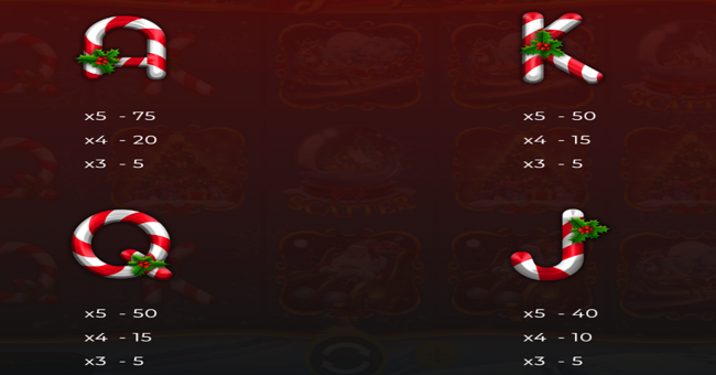 jingle jackpots paytable 2 paytable