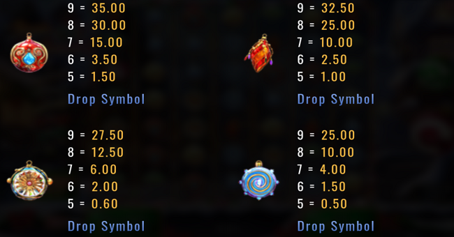 jingle jewels paytable paytable