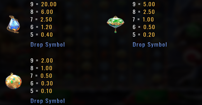 jingle jewels paytable2 paytable