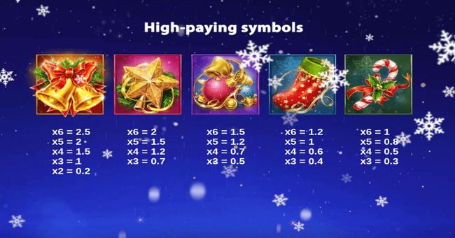 jingle ways megaways paytable 1 paytable