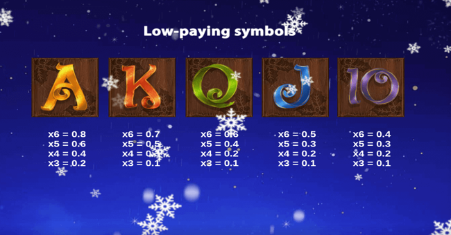 jingle ways megaways paytable 2 paytable