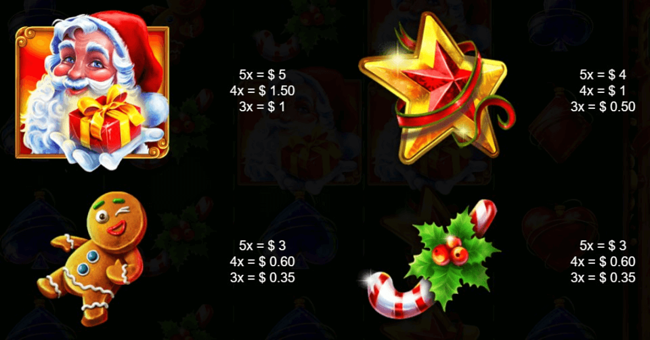 jingle wins paytable 1 paytable