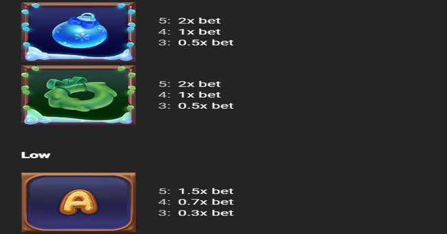 jinglepop paytable 2 paytable