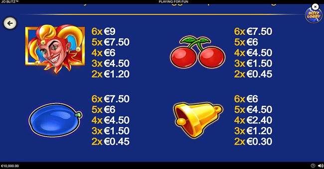 jo blitz paytable 1 paytable
