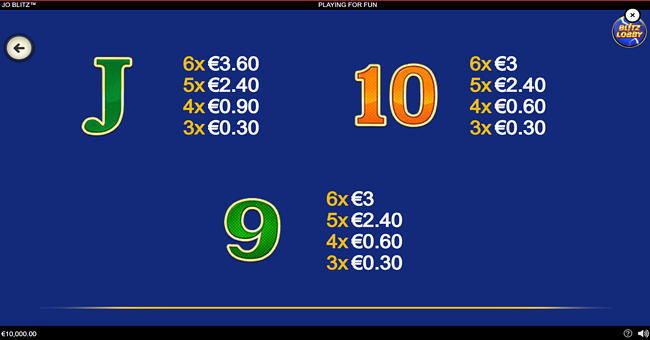 jo blitz paytable 3 paytable