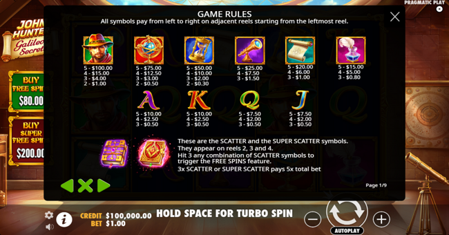 john hunter and galileos secrets paytable paytable