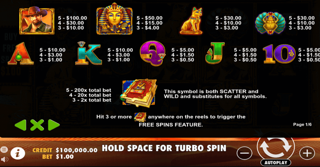 john hunter and the book of tut respin 1 paytable