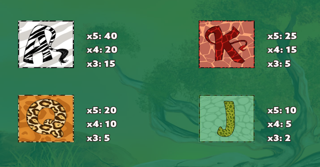 john hunter big game hunter paytable 2 paytable