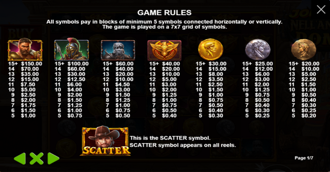 john hunter nellantica roma paytable paytable