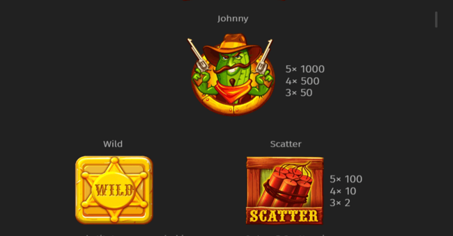 johnny cash paytable1 paytable