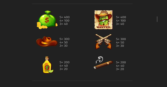 johnny cash paytable2 paytable