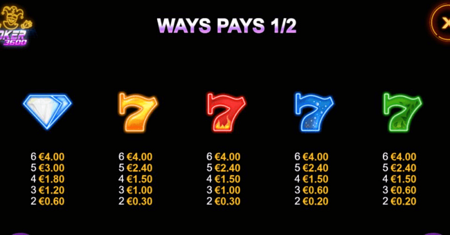 joker 3600 paytable 1 paytable