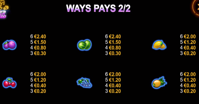 joker 3600 paytable 2 paytable