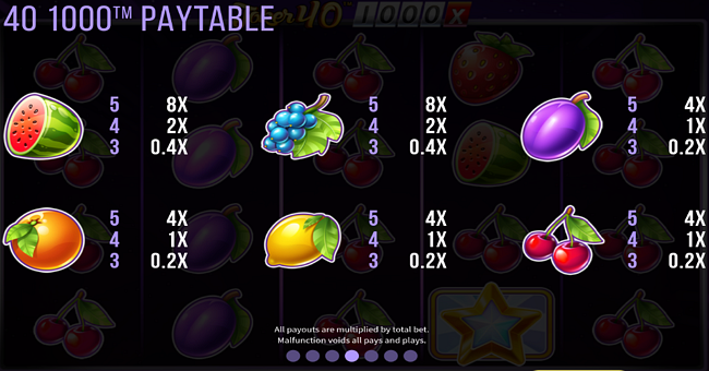 joker 40 1000 paytable 2 paytable