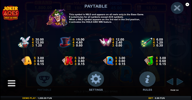 joker aces hold and win paytable paytable