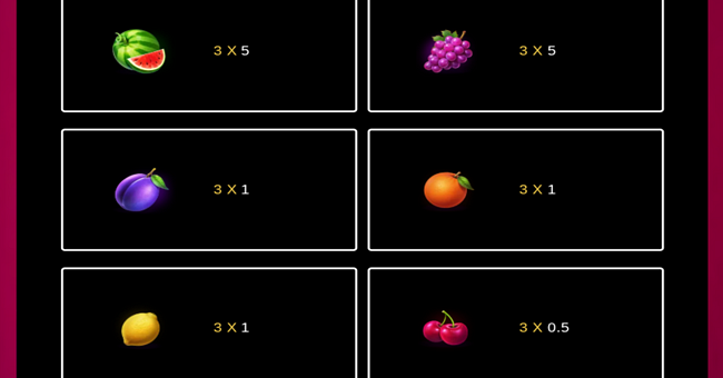 joker coins expanded paytable 2 paytable