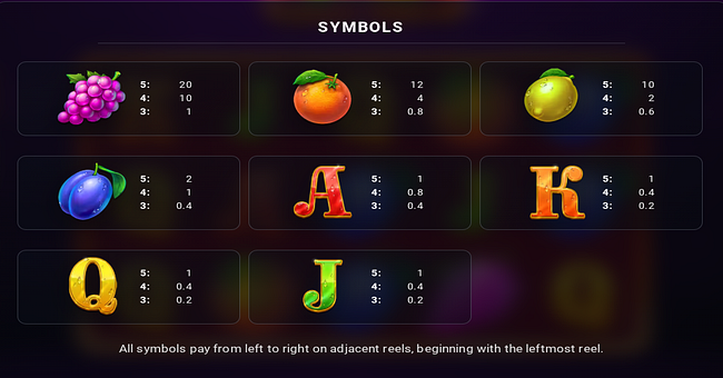 joker crazy wheel paytable paytable
