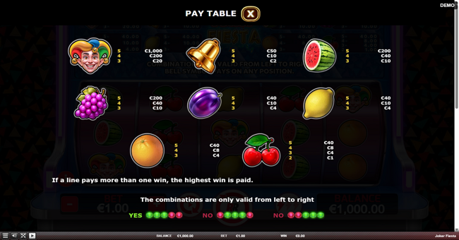 joker fiesta paytable paytable