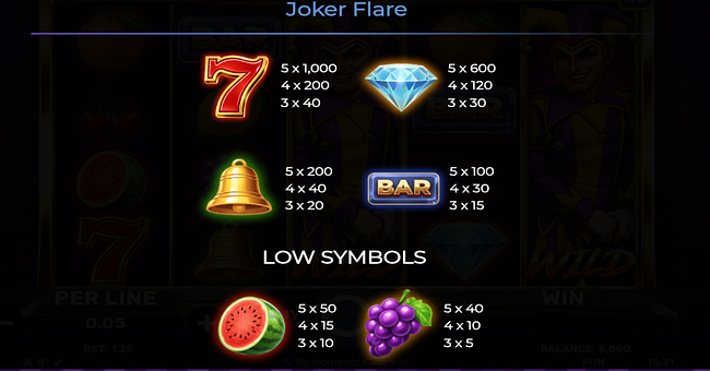 joker flare paytable 1 paytable