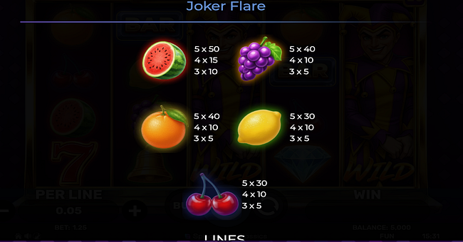 joker flare paytable 2 paytable