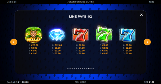 joker fortune blitz 2 paytable 1 paytable