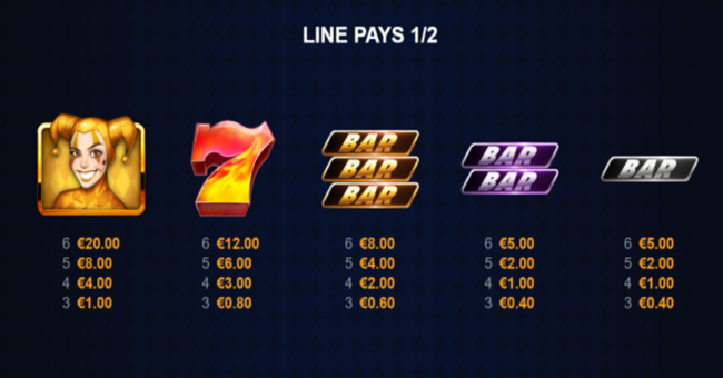 joker fortune blitz paytable 1 paytable