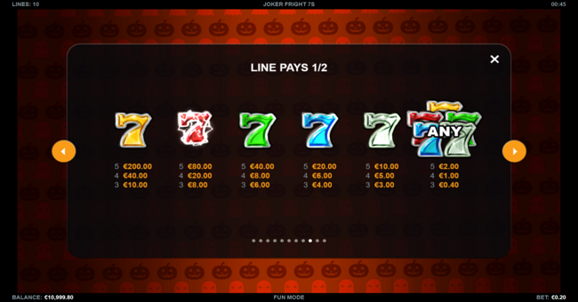 joker fright 7s paytable 1 paytable