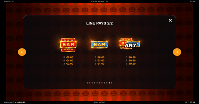 joker fright 7s paytable 2 paytable