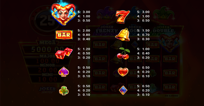 joker ignited power combo paytable paytable