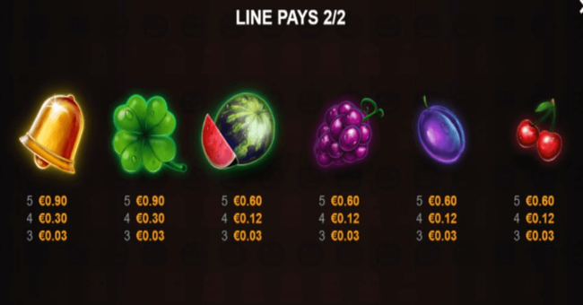 joker lanterns hit n roll paytable 2 paytable