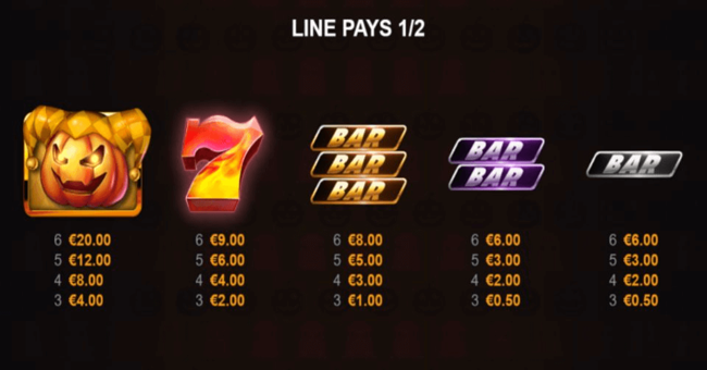 joker lanterns paytable 1 paytable